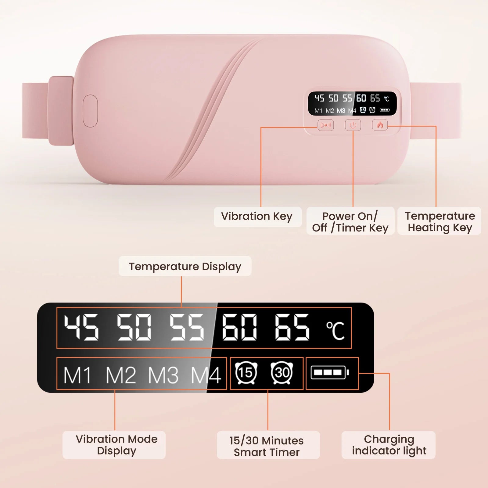 Rechargeable Menstrual Heating Relief Belt