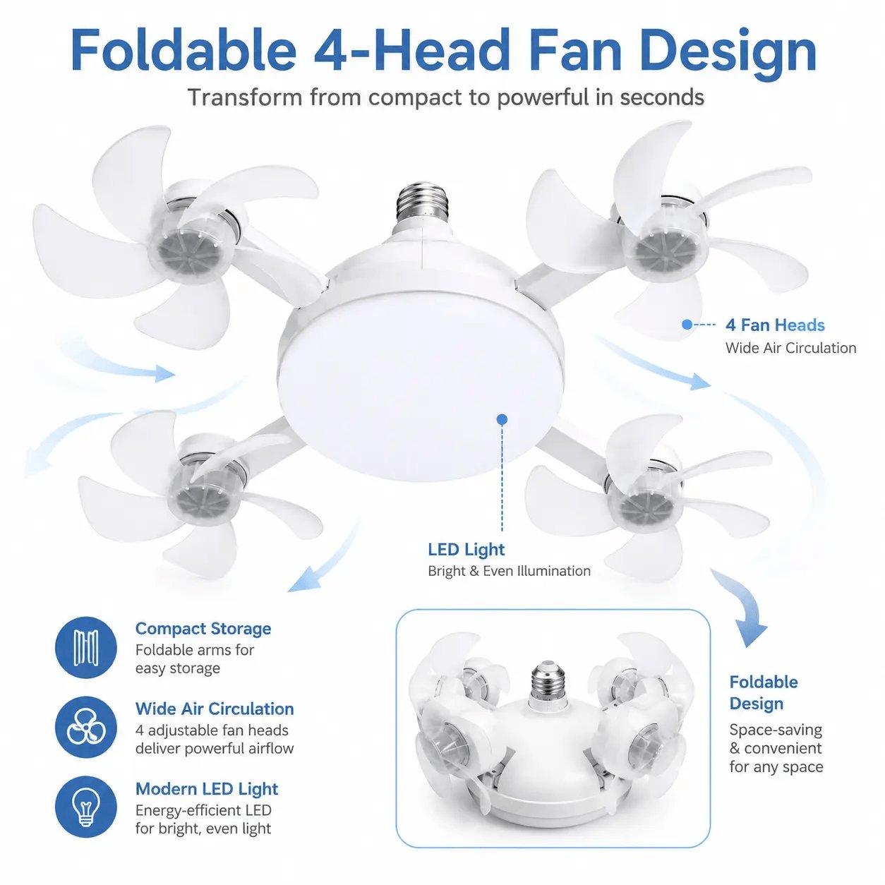 Rachymack Ruxacty Screw in Ceiling Fan Light with Remote Control 19.7 Inch Foldable LED Socket Fan Light E26 Medium Base Ceiling Fan with 4 Fan Blades Quiet Airflow Bright Lighting Easy Installation for Bedroom Kitchen Garage Office and Dorm
