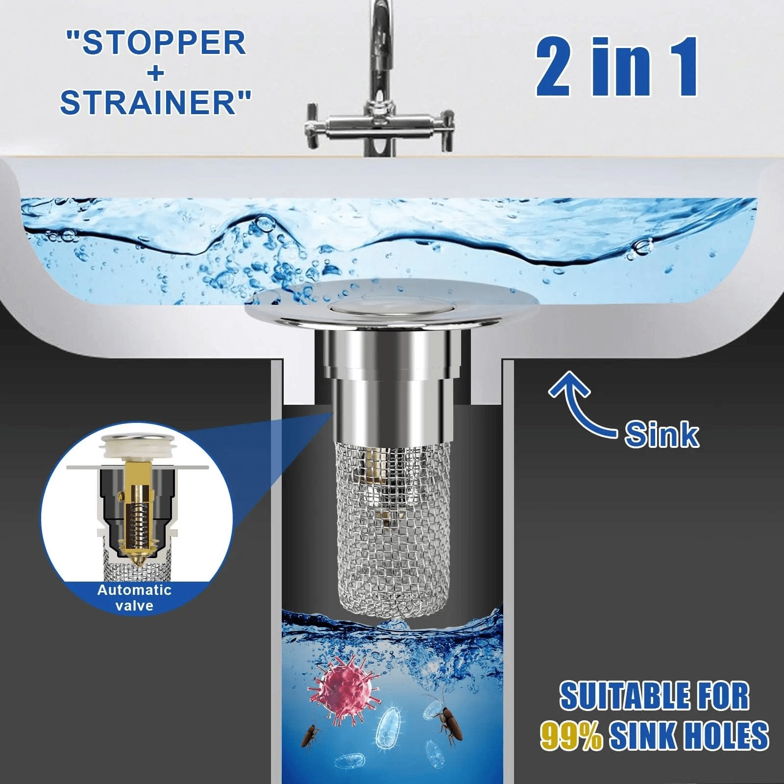 Rachymack Bathroom Sink Drain Strainer, Pop up Sink Drain Filter Withremovable Stainless Steel Filter Basket Hair Catcher,Bathroom Sink Drain Stopper, for Us Bathroom Sink Stopperreplacement
