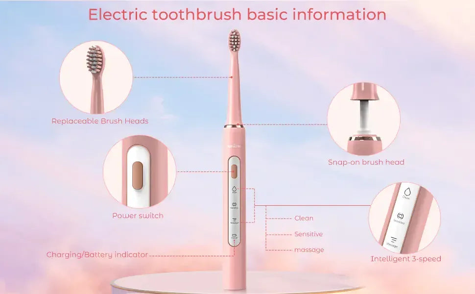 Rachymack Rechargeable Sonic Electric Toothbrush Set