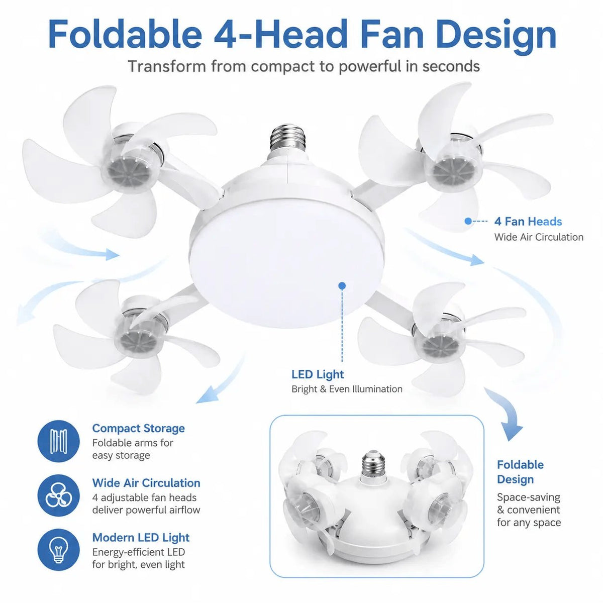 Rachymack Ruxacty Screw in Ceiling Fan Light with Remote Control 19.7 Inch Foldable LED Socket Fan Light E26 Medium Base Ceiling Fan with 4 Fan Blades Quiet Airflow Bright Lighting Easy Installation for Bedroom Kitchen Garage Office and Dorm