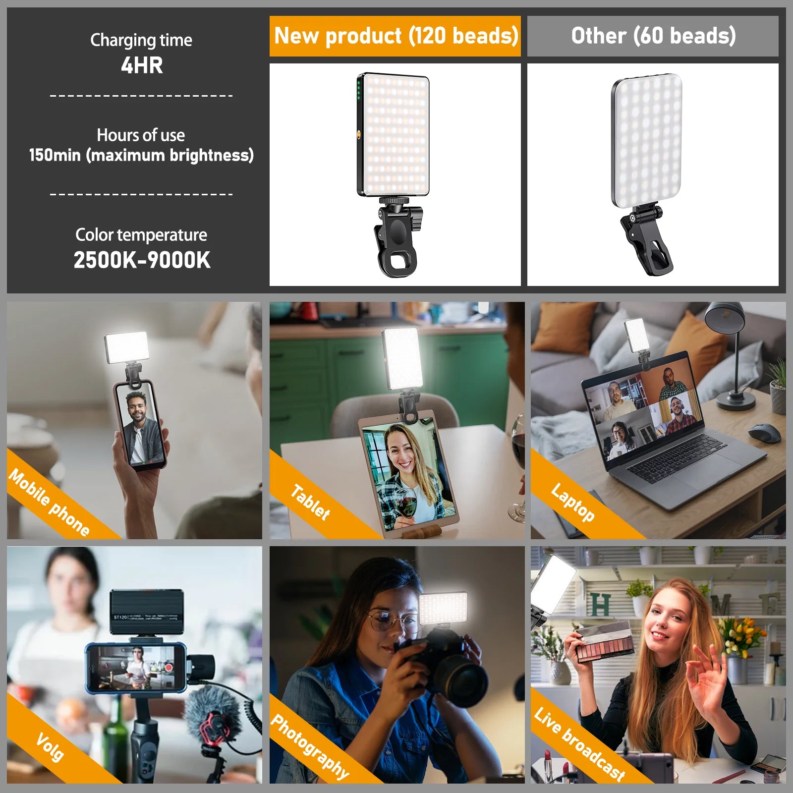 Rachymack ST-120 Rechargeable LED Video Light - 3 Modes | Portable Selfie Light