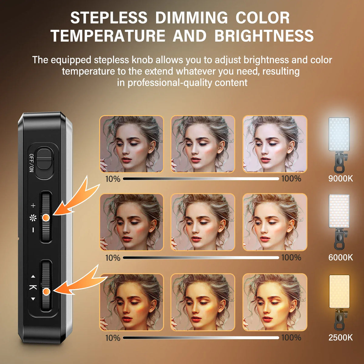 Rachymack ST-120 Rechargeable LED Video Light - 3 Modes | Portable Selfie Light